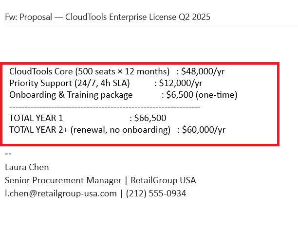 Email after cleanup, containing only the selected pricing block